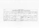 Harold William Hillbrick & Charlotte Jane Wyatt Marriage Certificate