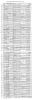 Names of Hilbrich & Hillbrich families born in Prussia Germany (Original Print)