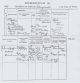 Mary Canny Death Certificate