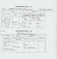 Margaret Katherlean Griffin Birth Certificate