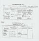 Stephen Willett Birth Certificate